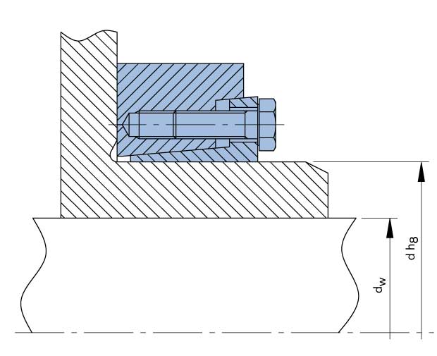 Einbau